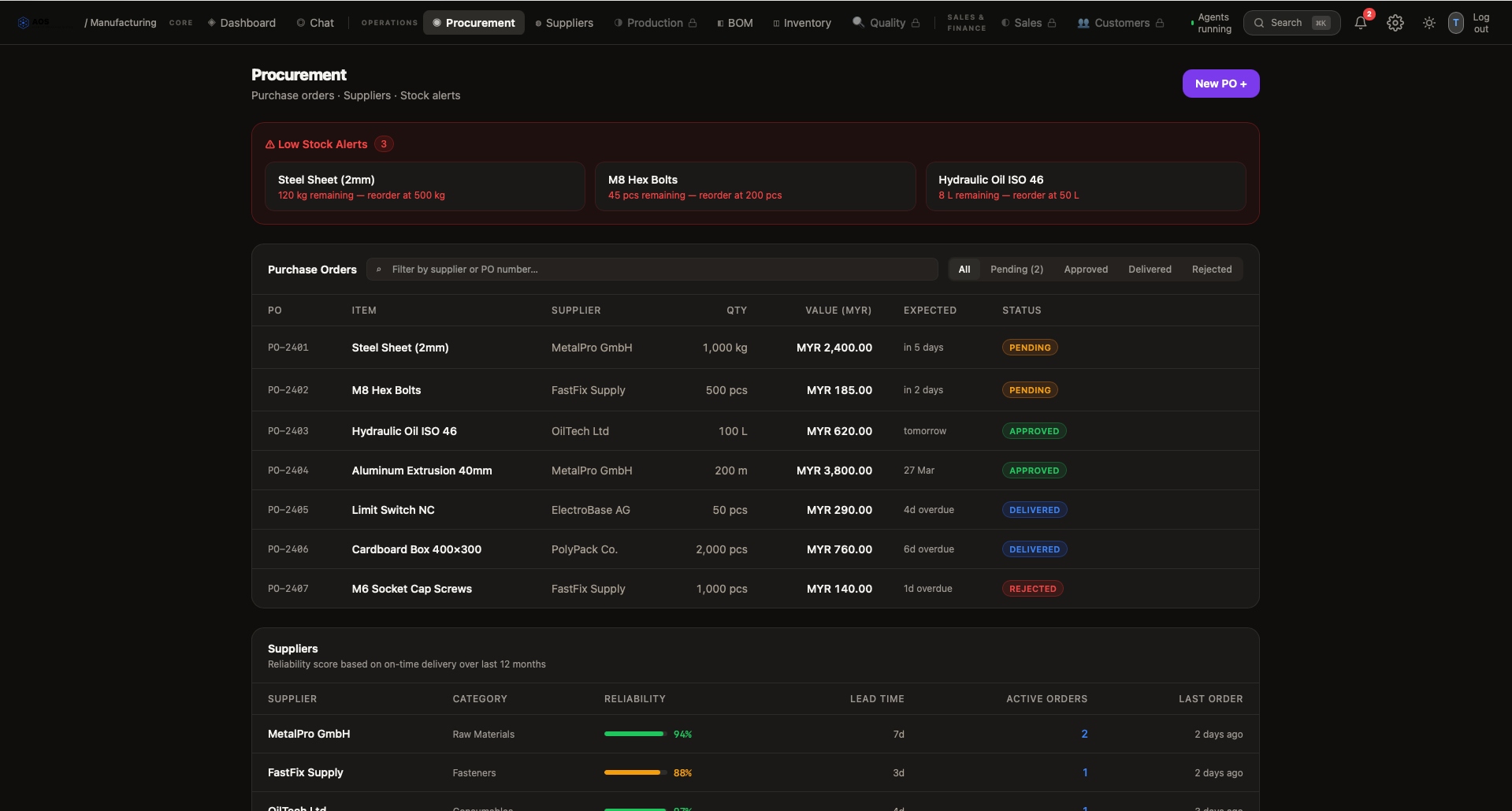 AOS Procurement Module